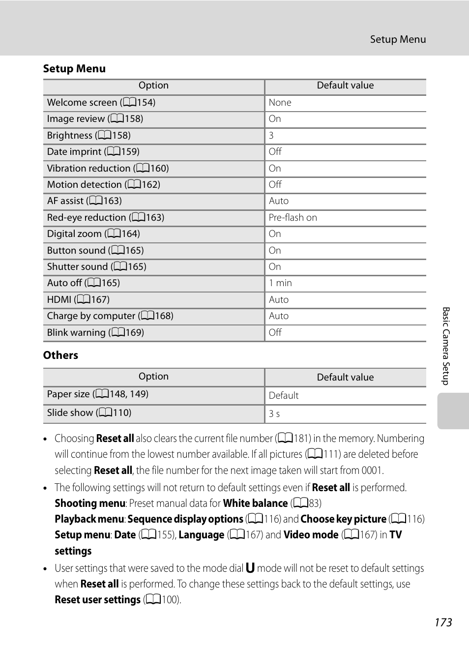 Nikon COOLPIX-P100 User Manual | Page 185 / 216