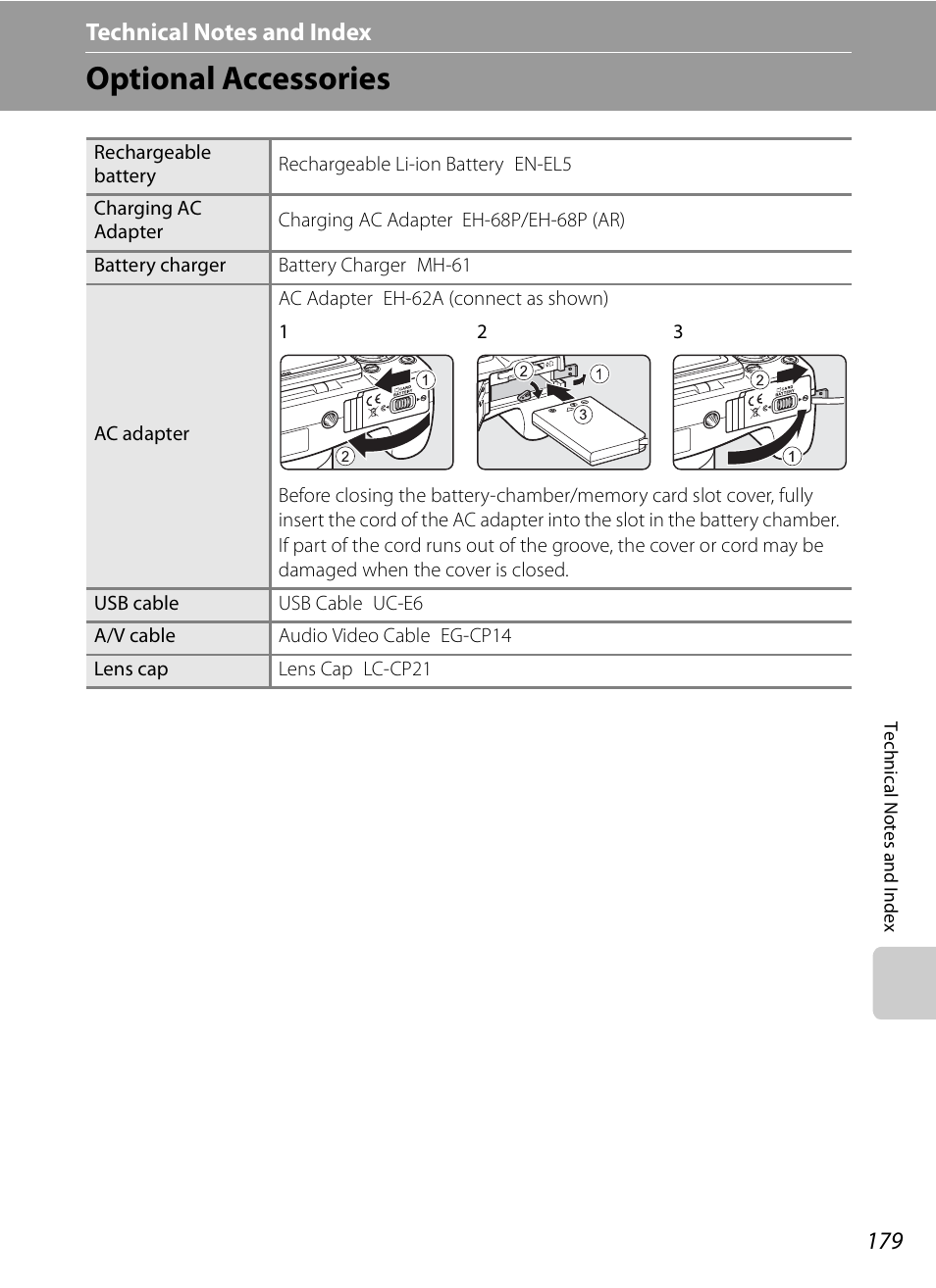 Technical notes and index, Optional accessories, A179) | Nikon COOLPIX-P100 User Manual | Page 191 / 216