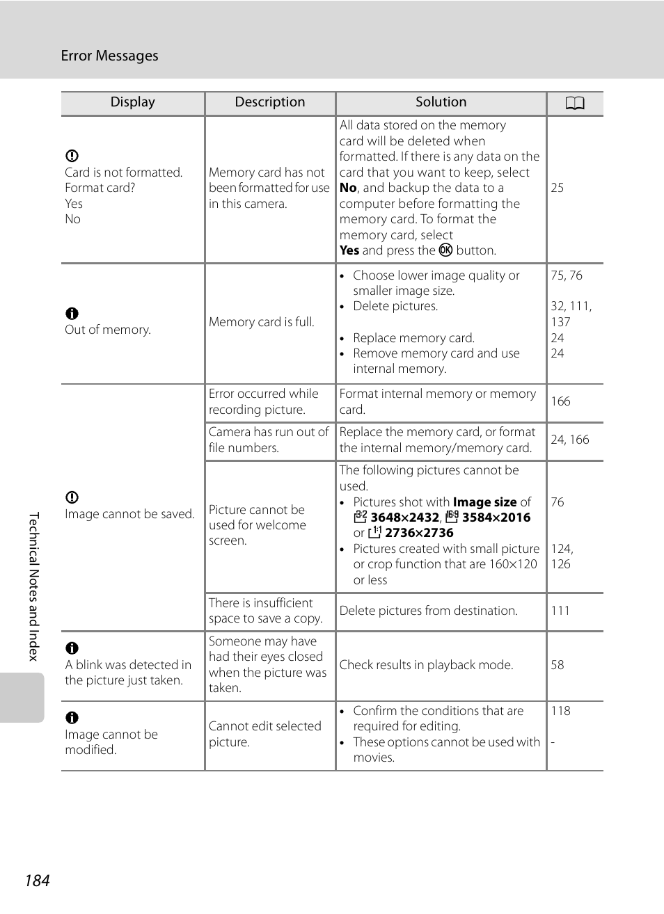 Nikon COOLPIX-P100 User Manual | Page 196 / 216