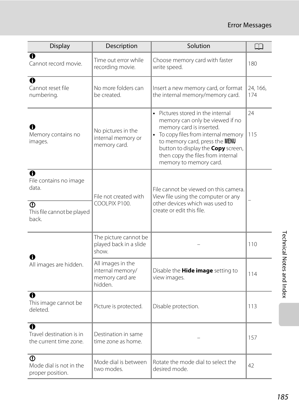 Nikon COOLPIX-P100 User Manual | Page 197 / 216