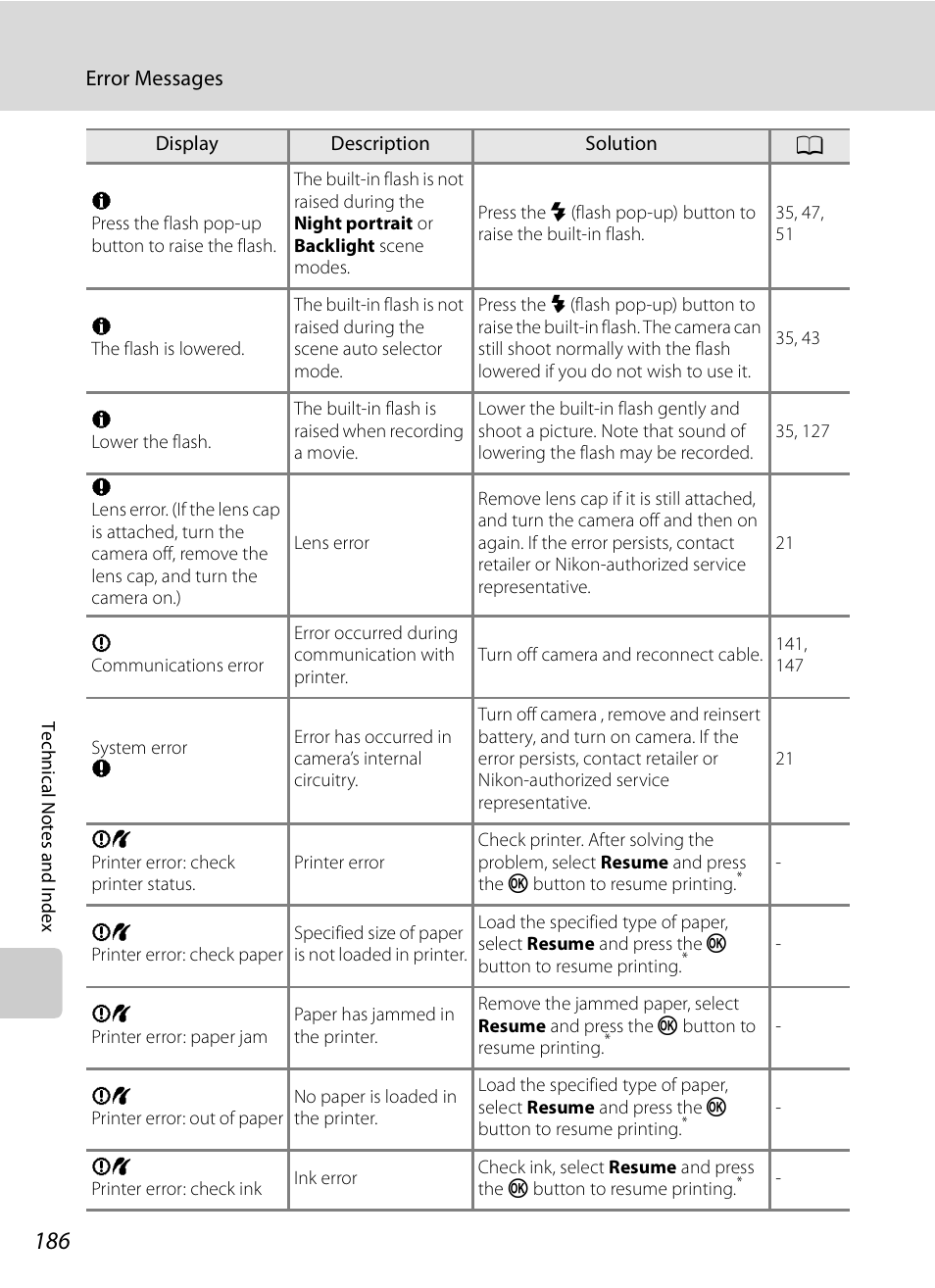 Nikon COOLPIX-P100 User Manual | Page 198 / 216