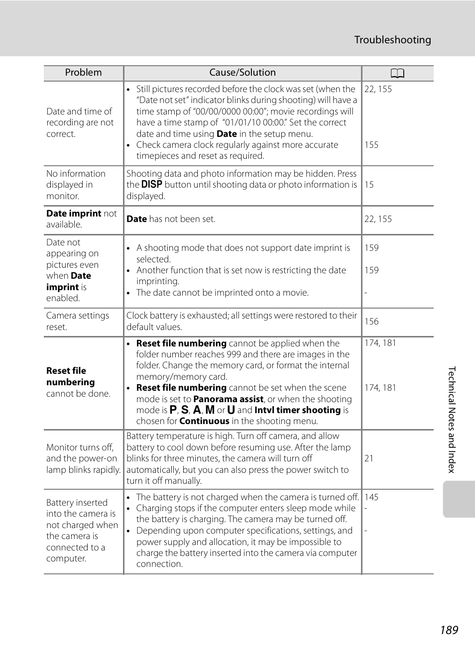 Nikon COOLPIX-P100 User Manual | Page 201 / 216