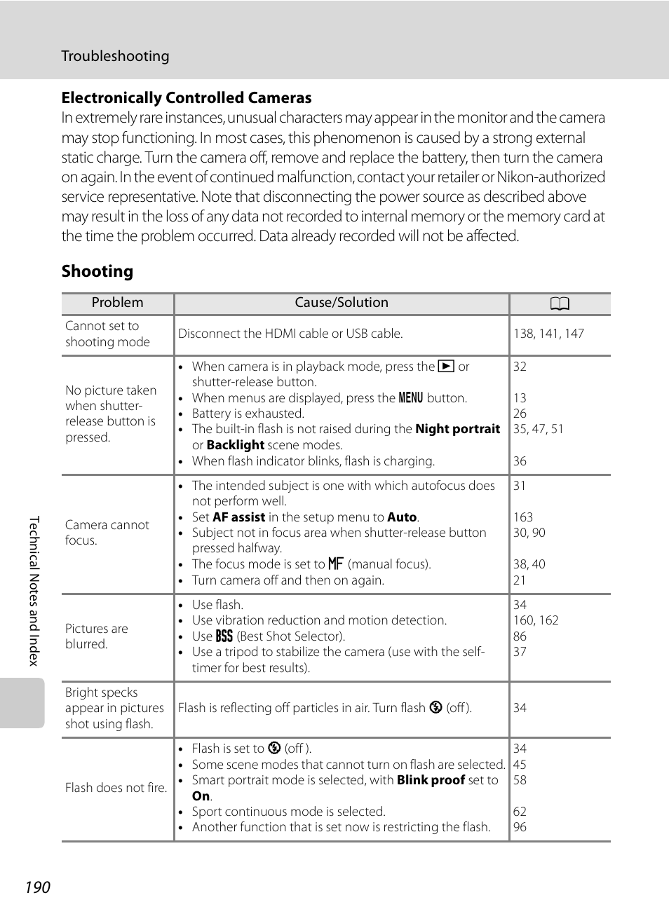 Shooting | Nikon COOLPIX-P100 User Manual | Page 202 / 216