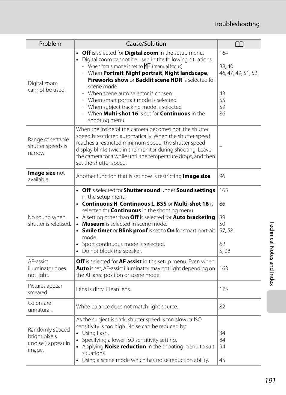 Nikon COOLPIX-P100 User Manual | Page 203 / 216