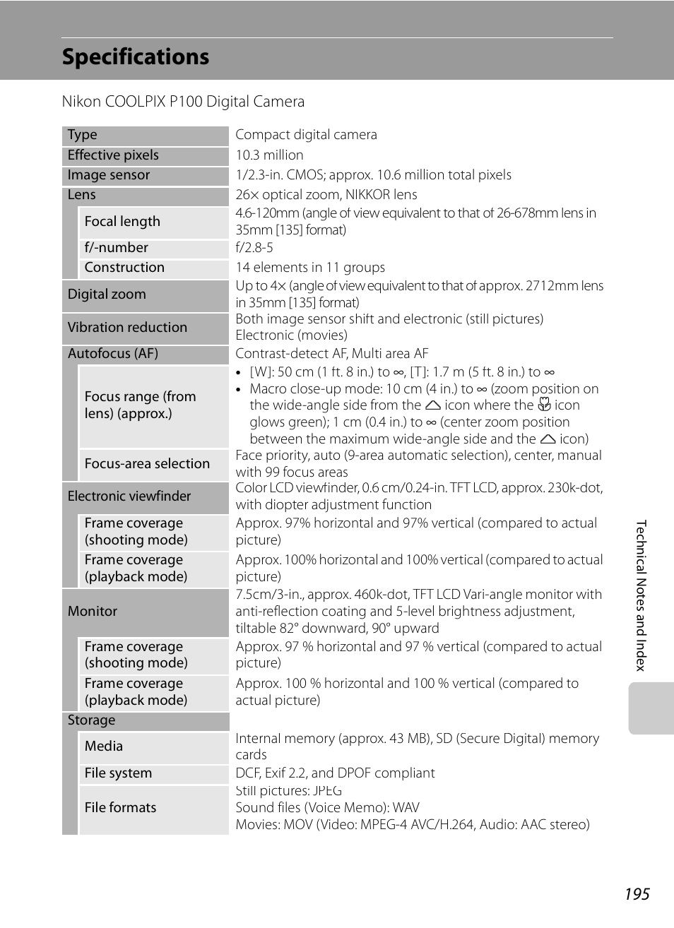 Specifications | Nikon COOLPIX-P100 User Manual | Page 207 / 216