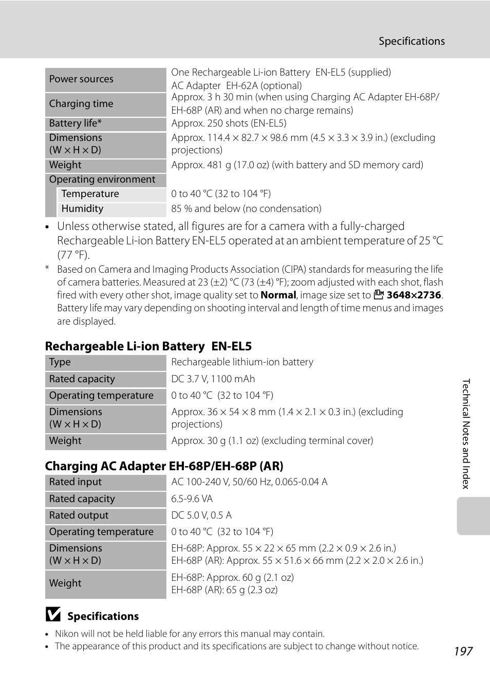 Nikon COOLPIX-P100 User Manual | Page 209 / 216