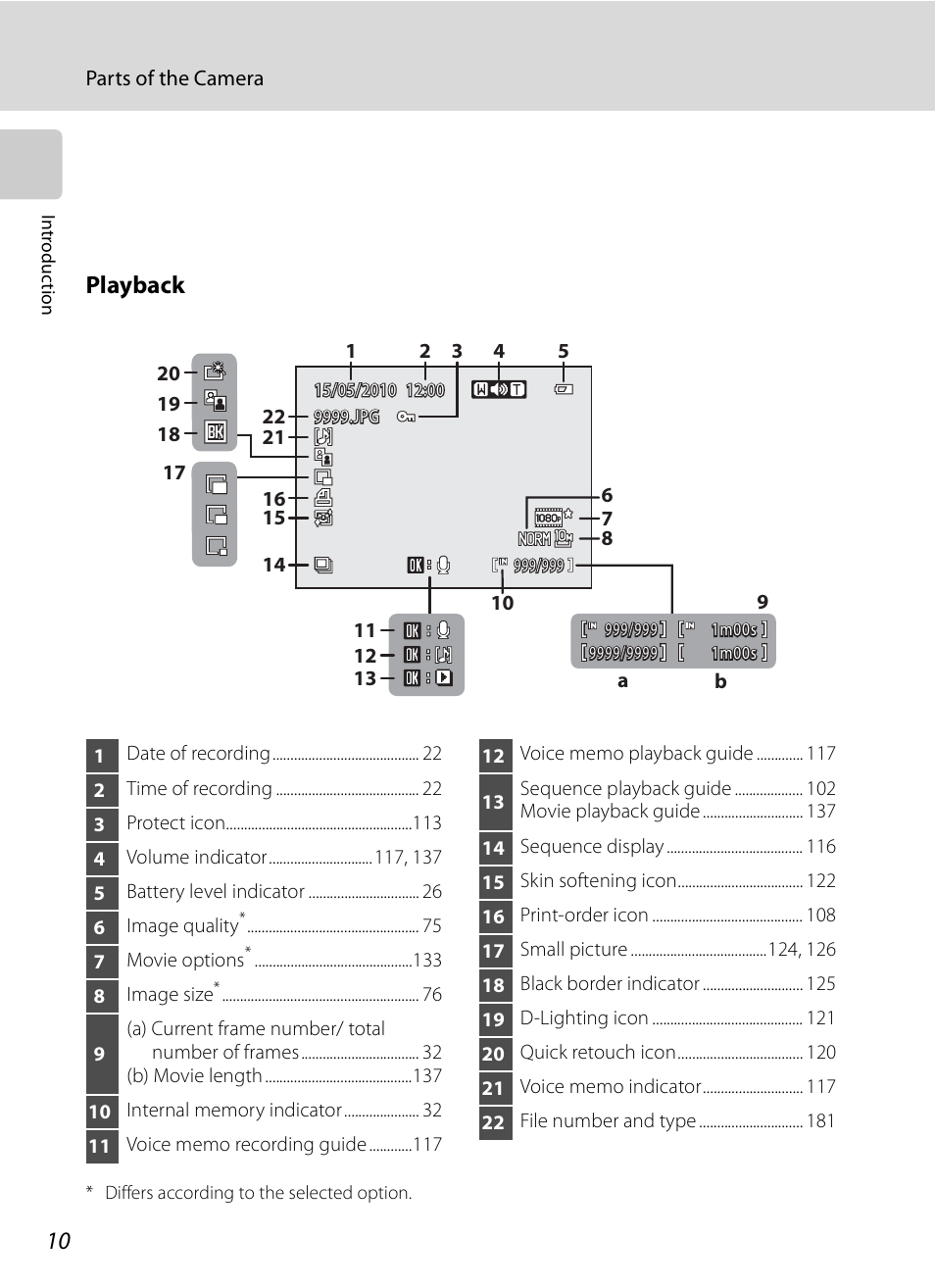 Playback | Nikon COOLPIX-P100 User Manual | Page 22 / 216