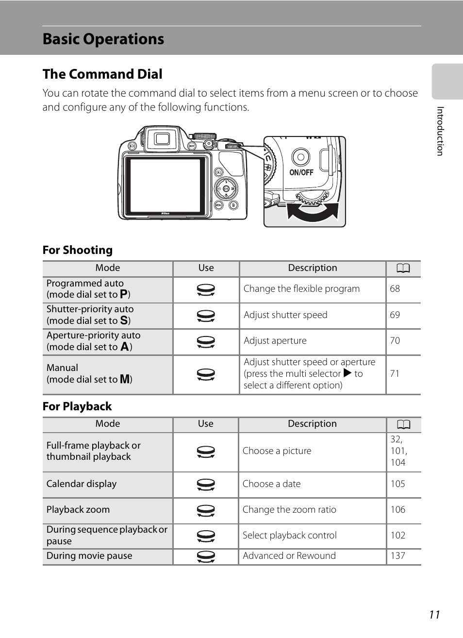Basic operations, The command dial, For shooting for playback | Nikon COOLPIX-P100 User Manual | Page 23 / 216