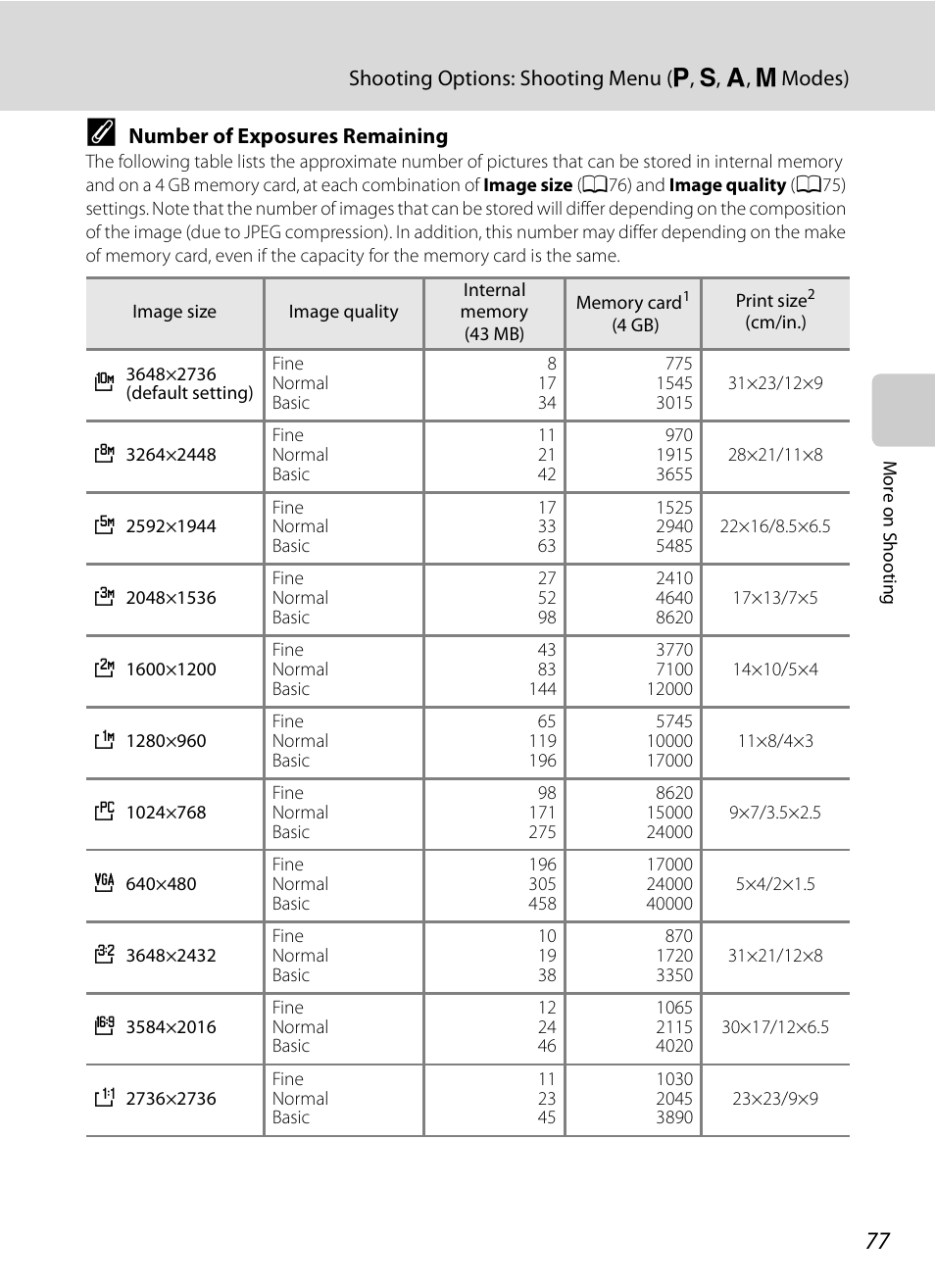 See “number of exposures remaining | Nikon COOLPIX-P100 User Manual | Page 89 / 216