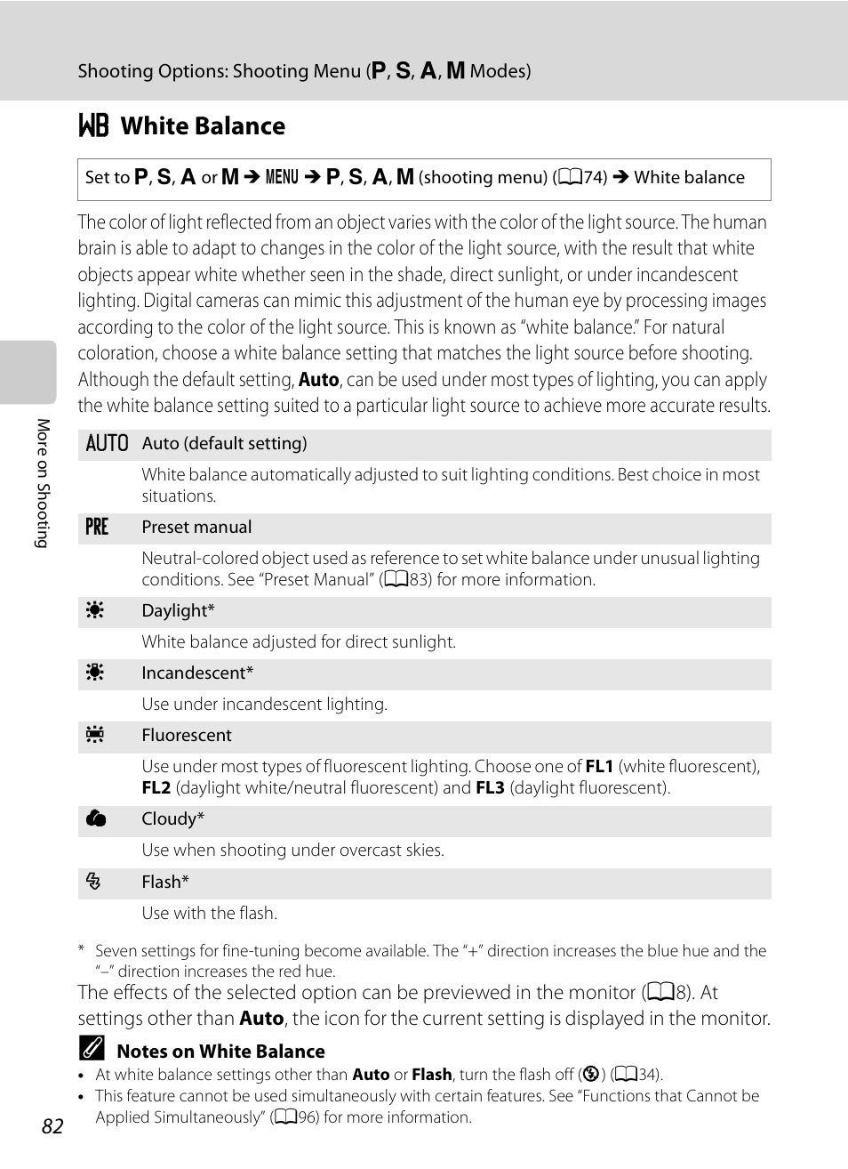 White balance, B white balance | Nikon COOLPIX-P100 User Manual | Page 94 / 216