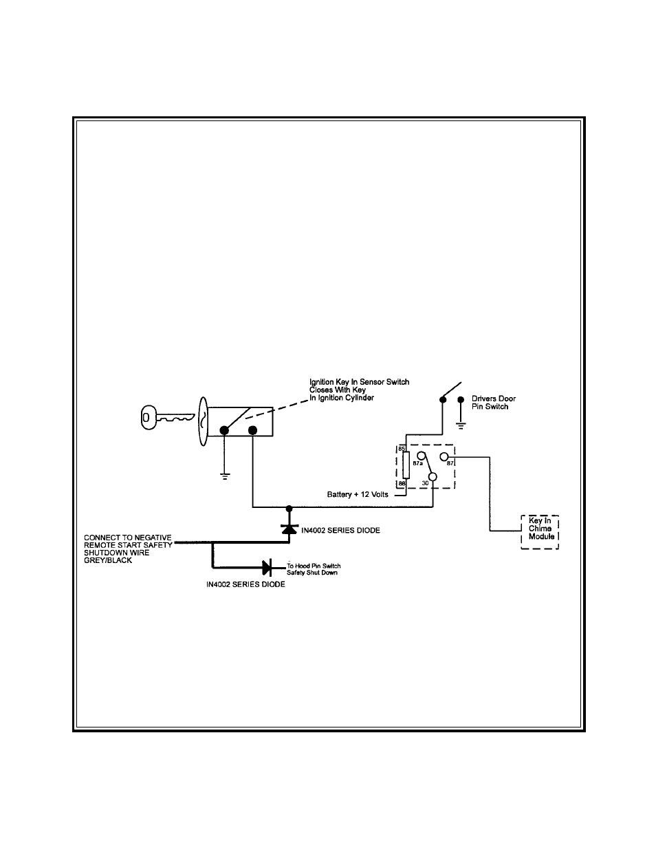 Method 1 | Audiovox AA-RS30CS User Manual | Page 16 / 20