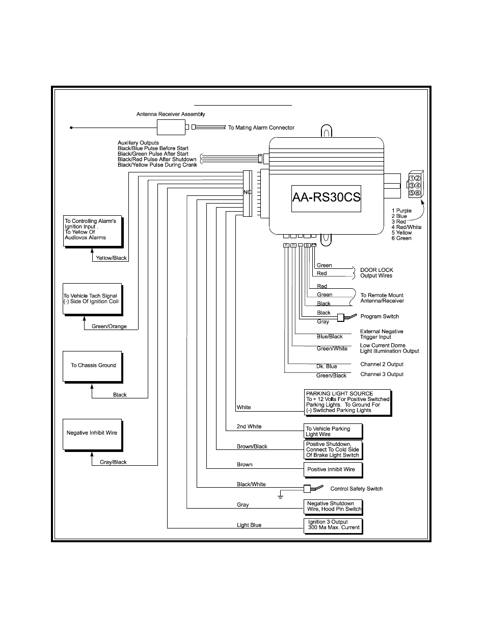 Wiring diagram | Audiovox AA-RS30CS User Manual | Page 19 / 20