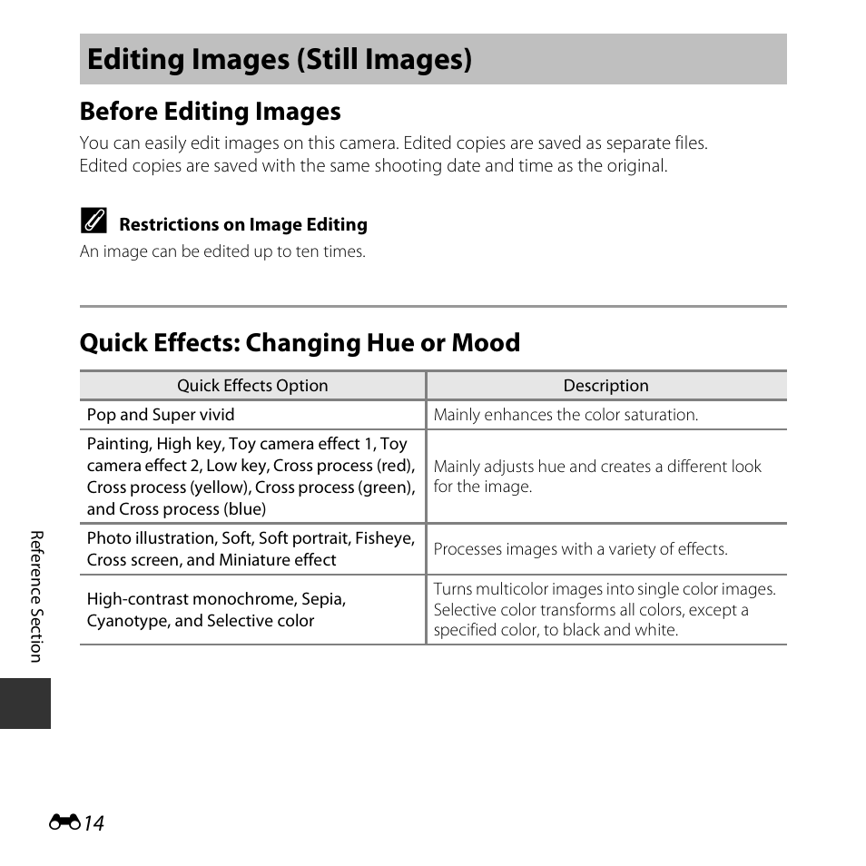 Editing images (still images), Before editing images, Quick effects: changing hue or mood | Nikon S6800 User Manual | Page 126 / 240