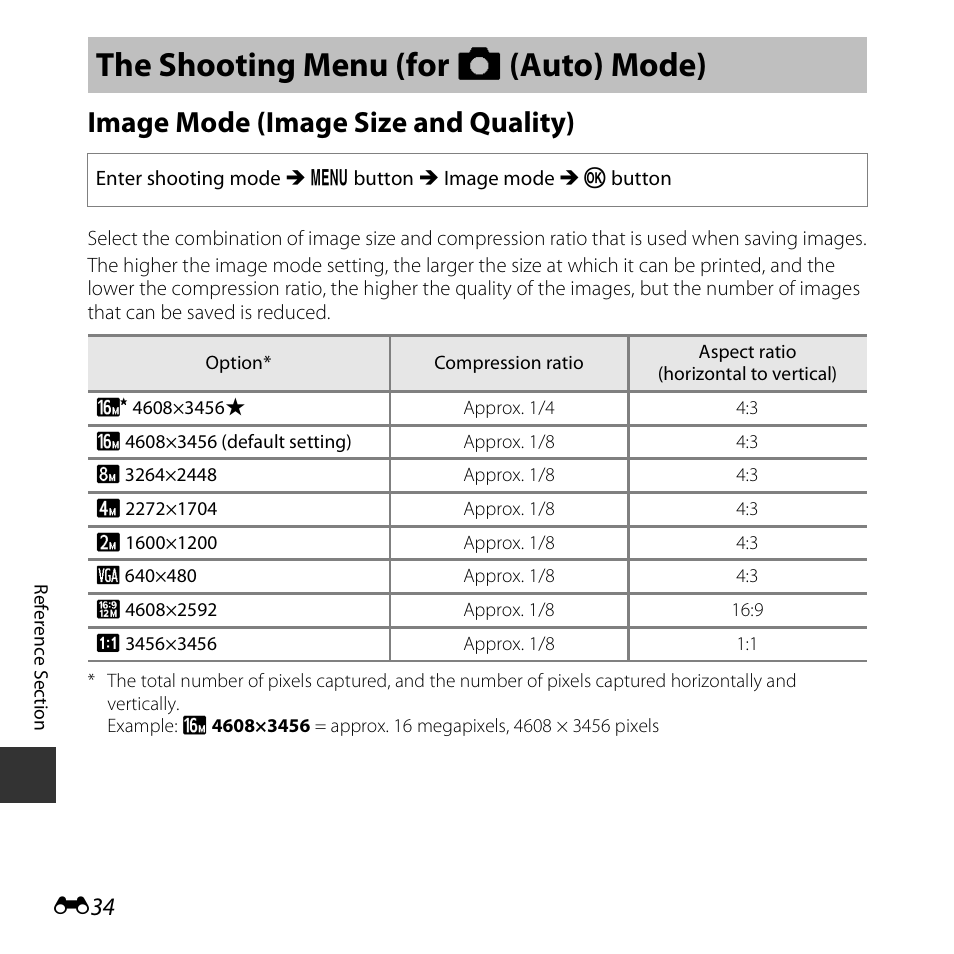 The shooting menu (for auto mode), Image mode (image size and quality), The shooting menu (for a (auto) mode) | Nikon S6800 User Manual | Page 146 / 240