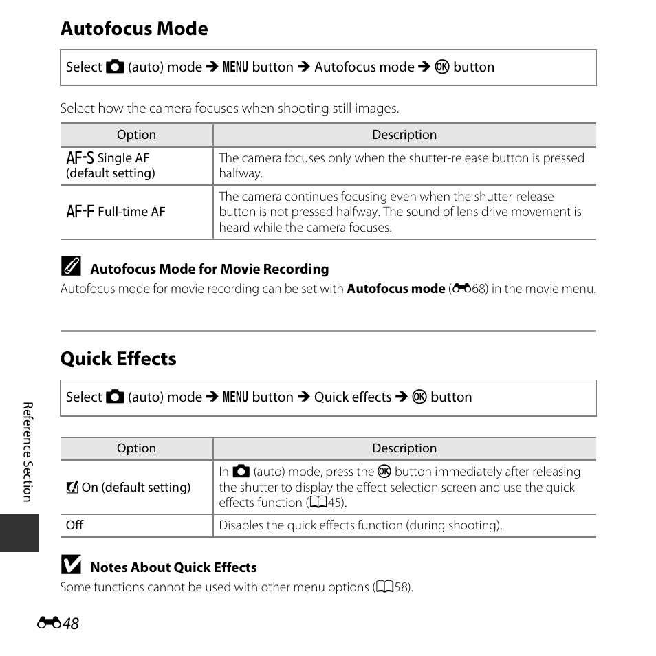 Autofocus mode, Quick effects | Nikon S6800 User Manual | Page 160 / 240