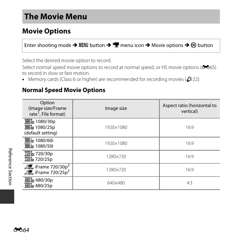 The movie menu, Movie options, E64) ca | Normal speed movie options | Nikon S6800 User Manual | Page 176 / 240