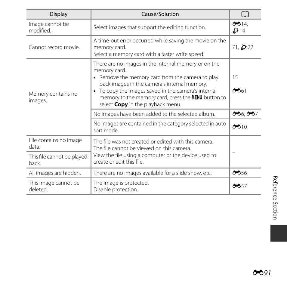 Nikon S6800 User Manual | Page 203 / 240