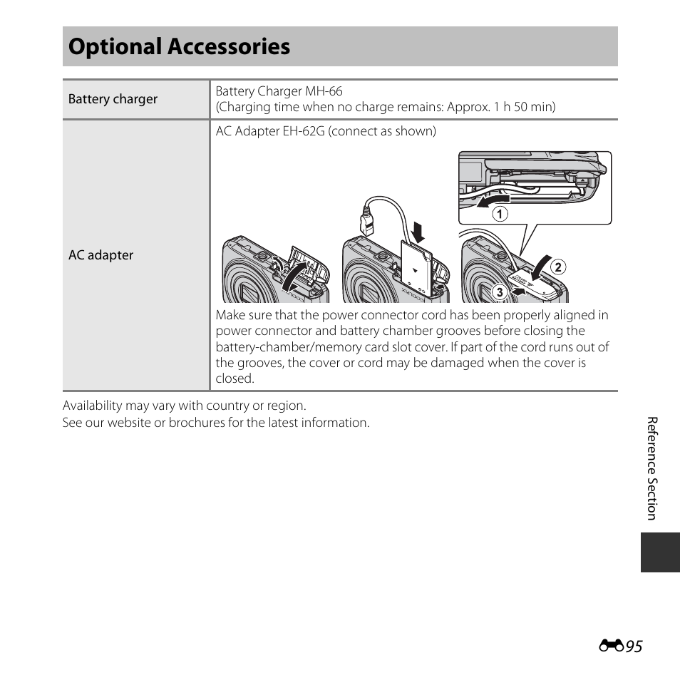 Optional accessories | Nikon S6800 User Manual | Page 207 / 240