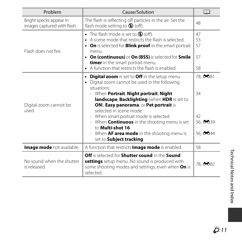 Nikon S6800 User Manual | Page 219 / 240
