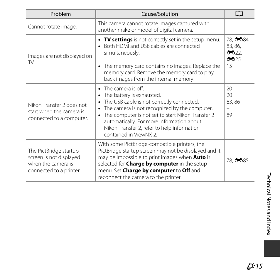 Nikon S6800 User Manual | Page 223 / 240