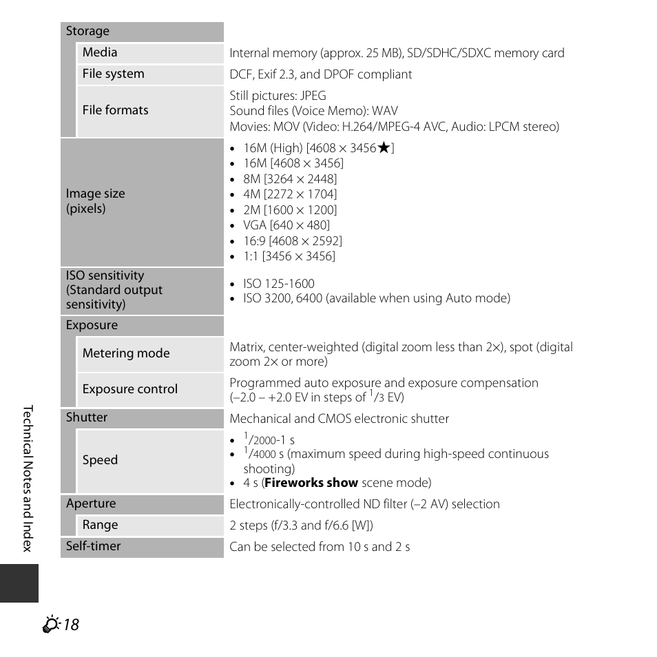 Nikon S6800 User Manual | Page 226 / 240