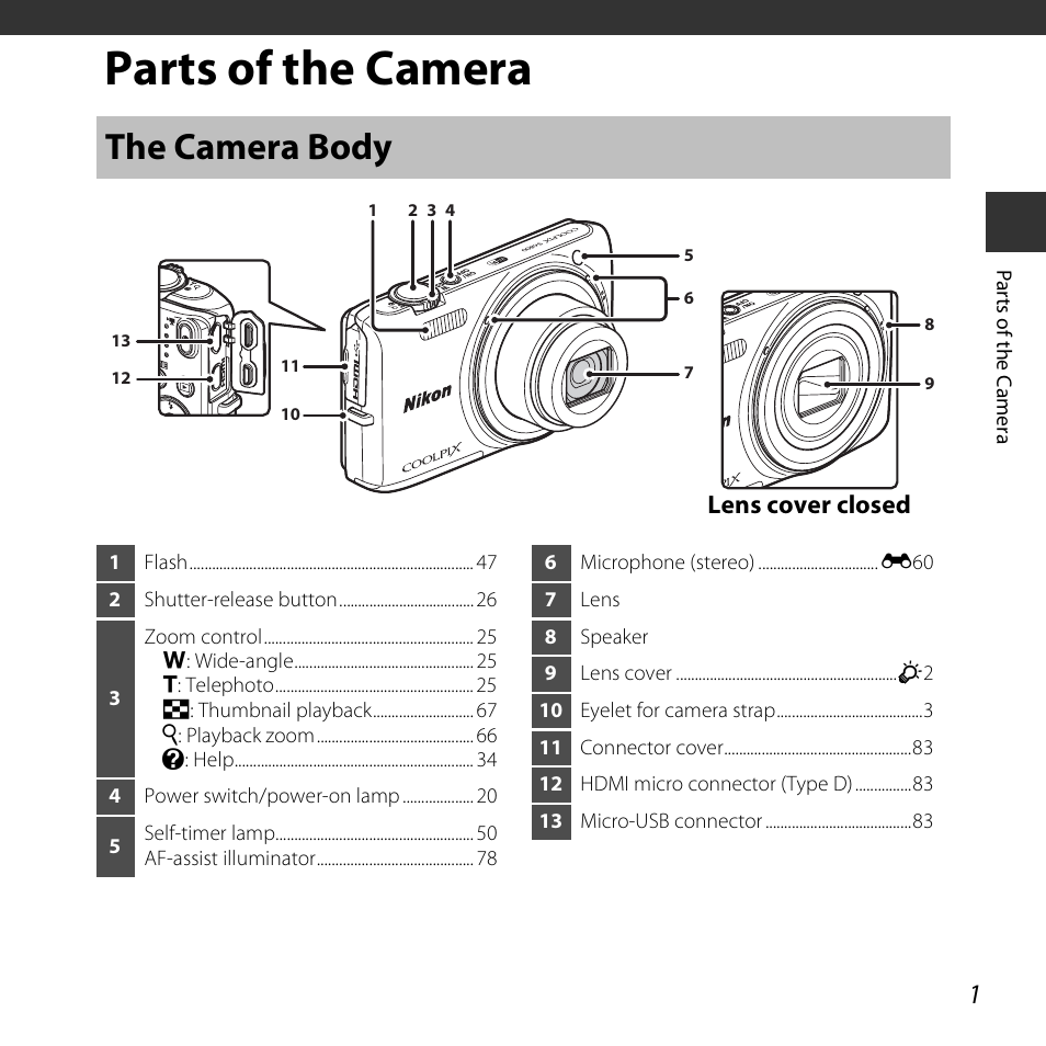 Parts of the camera, The camera body, Lens cover closed | Nikon S6800 User Manual | Page 23 / 240