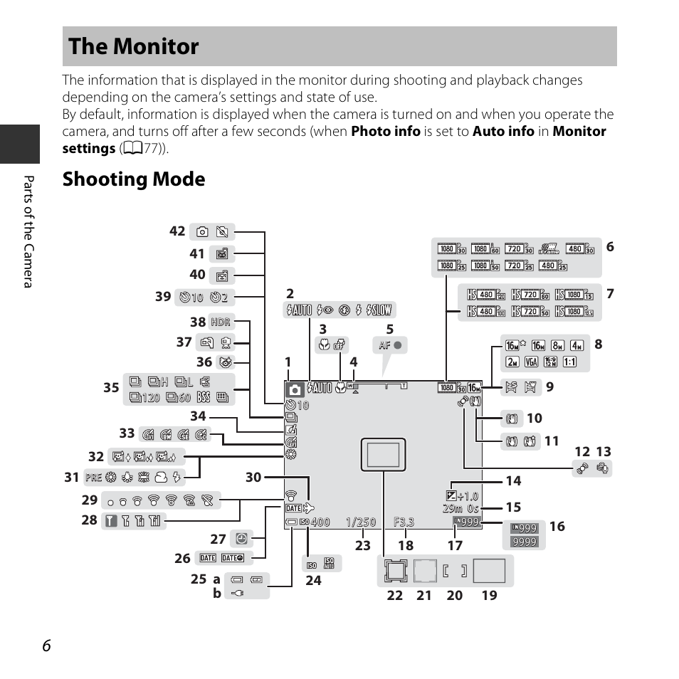 The monitor, Shooting mode | Nikon S6800 User Manual | Page 28 / 240