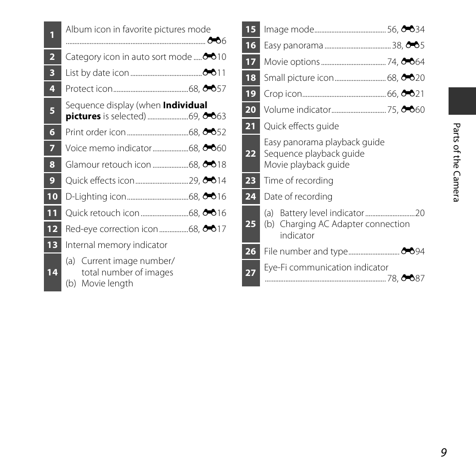 Nikon S6800 User Manual | Page 31 / 240