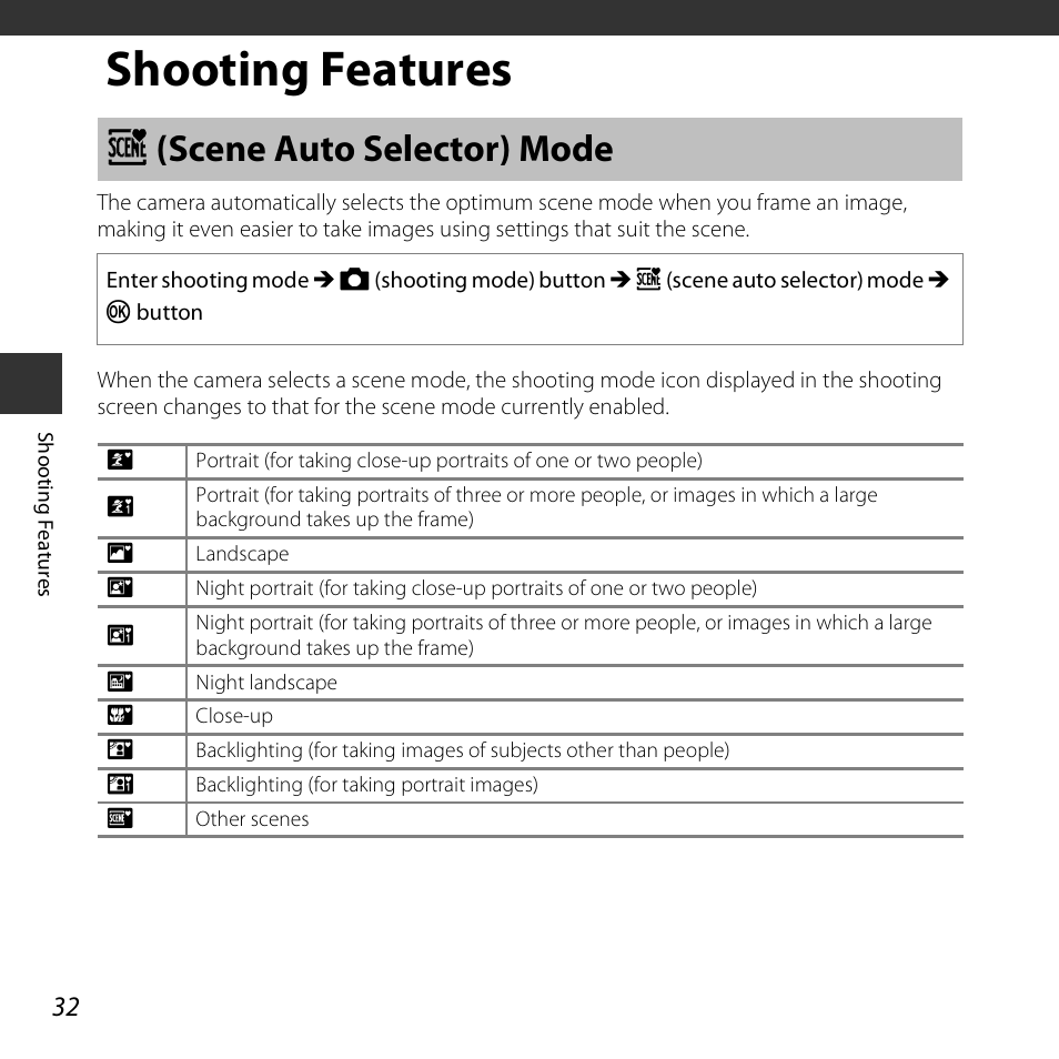 Shooting features, Scene auto selector mode, X (scene auto selector) mode | Nikon S6800 User Manual | Page 54 / 240