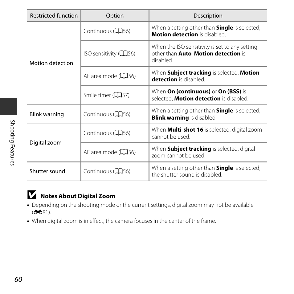 Nikon S6800 User Manual | Page 82 / 240