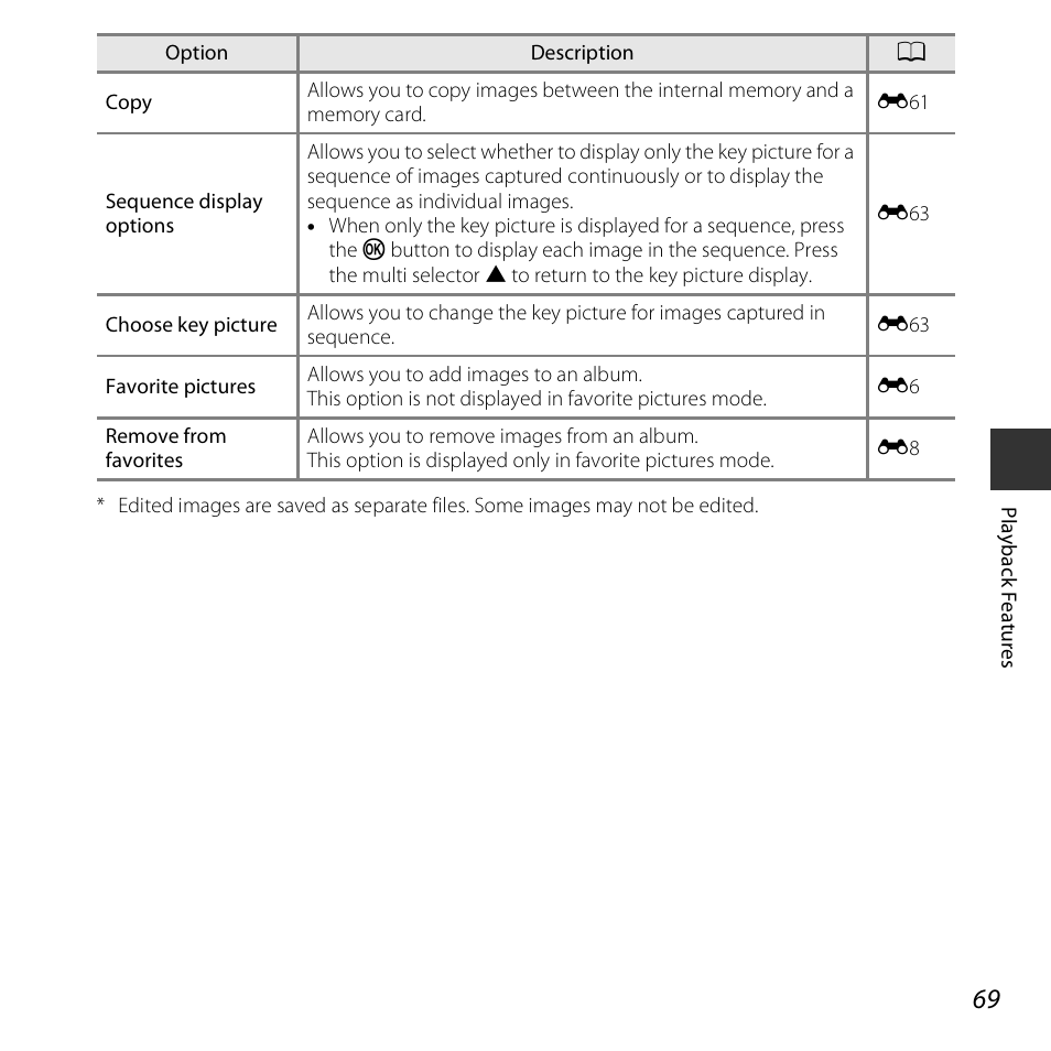 Nikon S6800 User Manual | Page 91 / 240