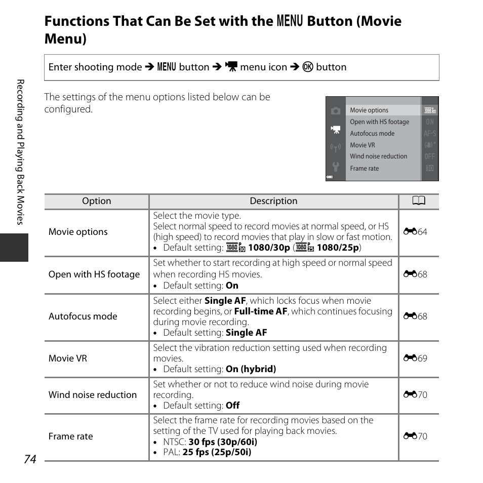 Functions that can be set with the, Button (movie menu), A74) | Nikon S6800 User Manual | Page 96 / 240