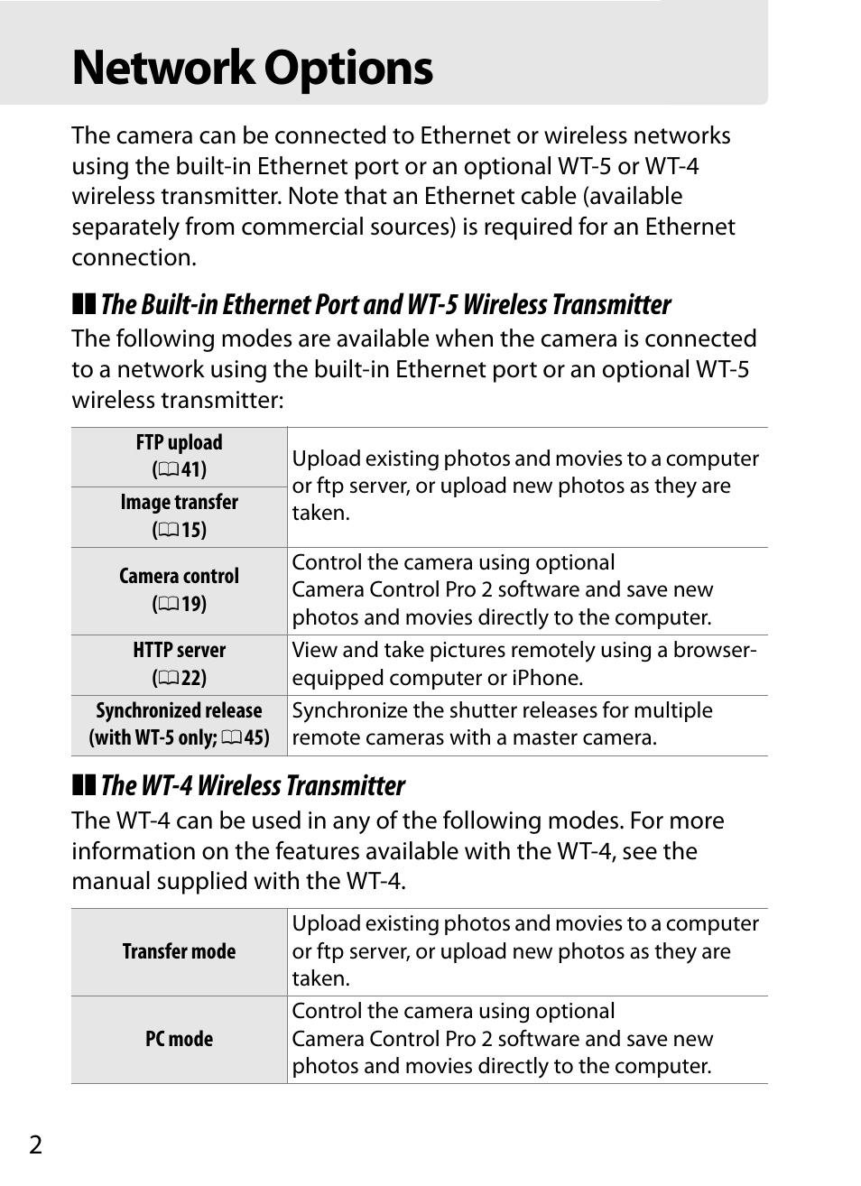 Network options, The wt-4 wireless transmitter | Nikon D4S User Manual | Page 12 / 100