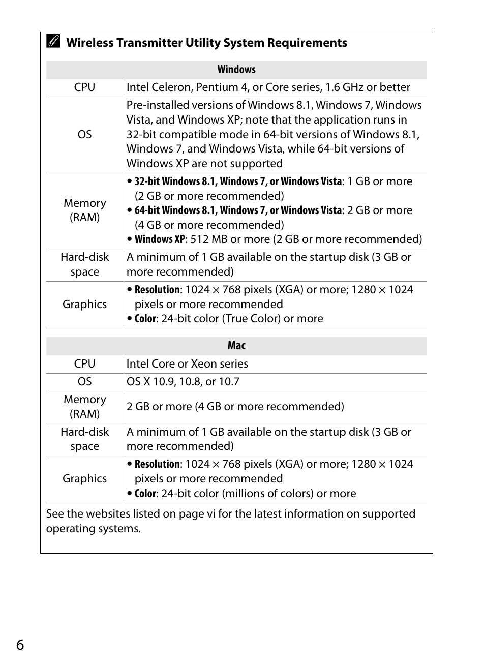 Nikon D4S User Manual | Page 16 / 100