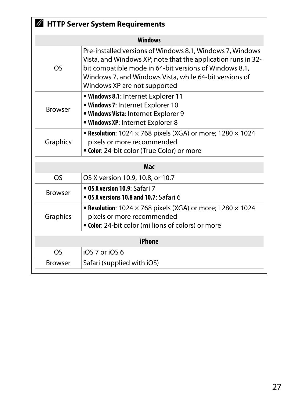 Nikon D4S User Manual | Page 37 / 100