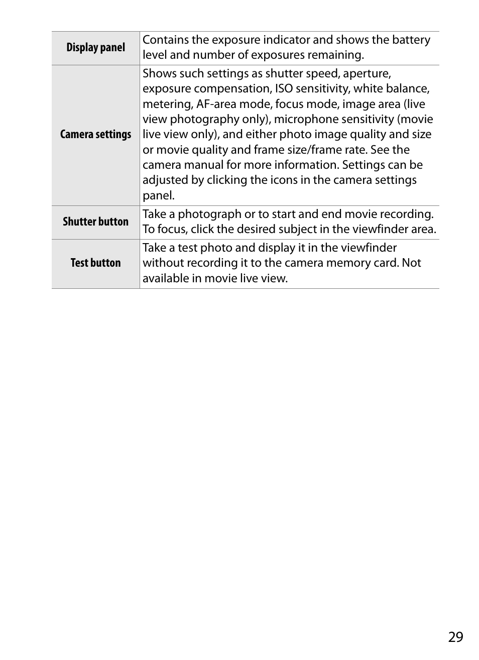 029) in movie li, Shutter button | Nikon D4S User Manual | Page 39 / 100