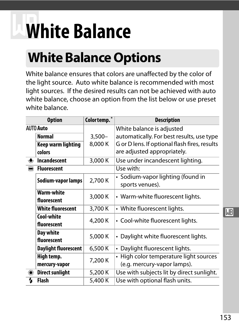 White balance, White balance options | Nikon D4 User Manual | Page 179 / 484