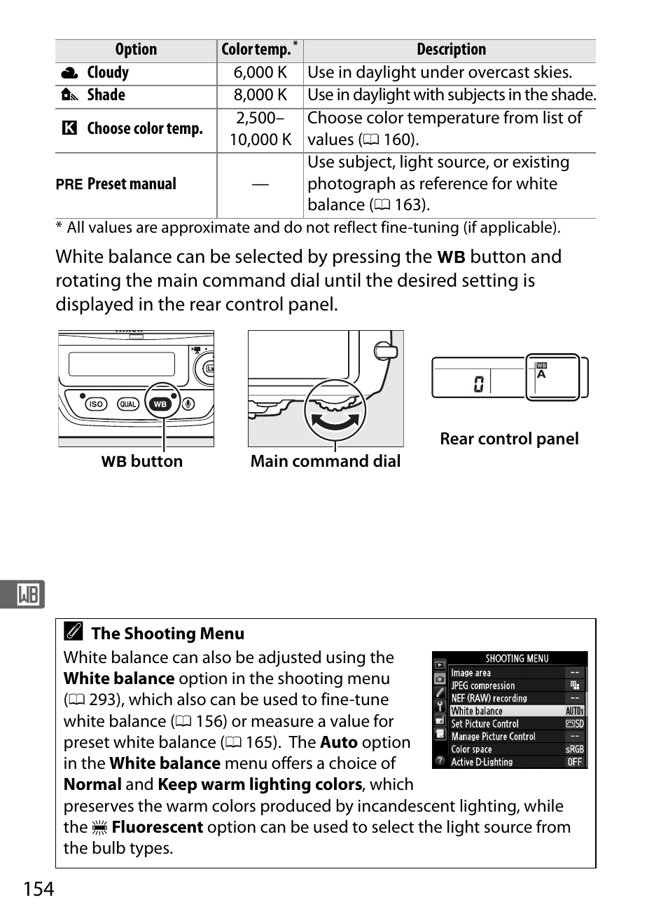 Nikon D4 User Manual | Page 180 / 484