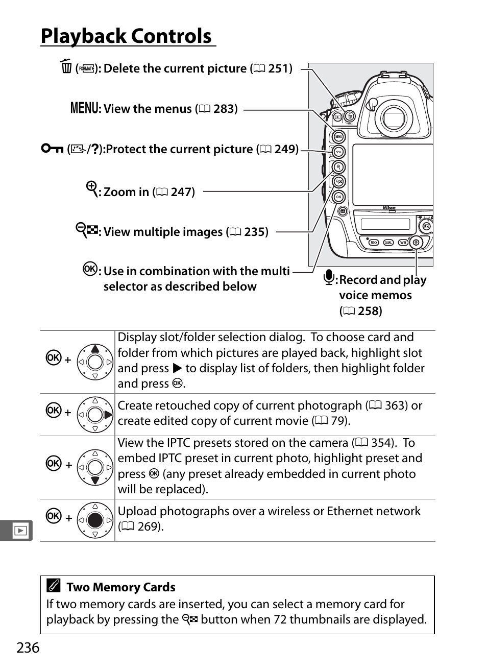 Playback controls | Nikon D4 User Manual | Page 262 / 484