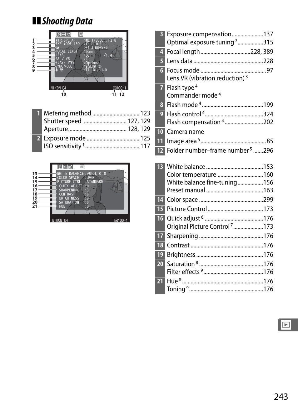 Shooting data, 3exposure compensation optimal exposure tuning, 7flash type | Commander mode, 8flash mode, 9 flash control, Flash compensation, 10 camera name 11 image area, 12 folder number–frame number, Original picture control | Nikon D4 User Manual | Page 269 / 484