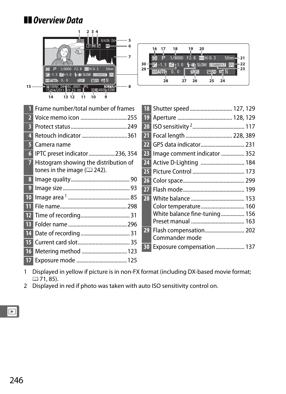 Overview data | Nikon D4 User Manual | Page 272 / 484