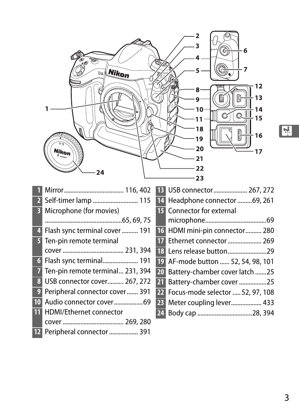 Nikon D4 User Manual | Page 29 / 484