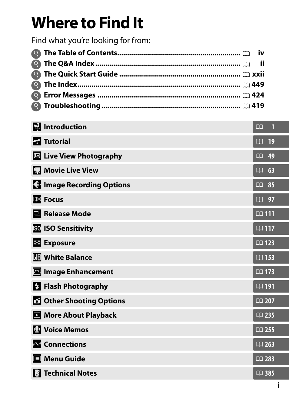 Where to find it | Nikon D4 User Manual | Page 3 / 484