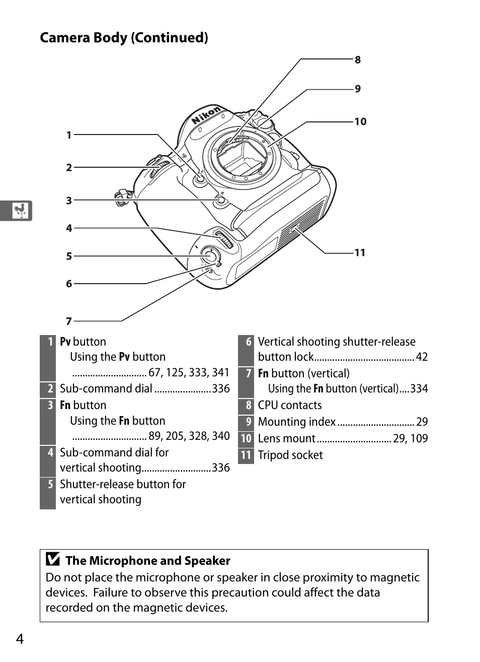 Nikon D4 User Manual | Page 30 / 484