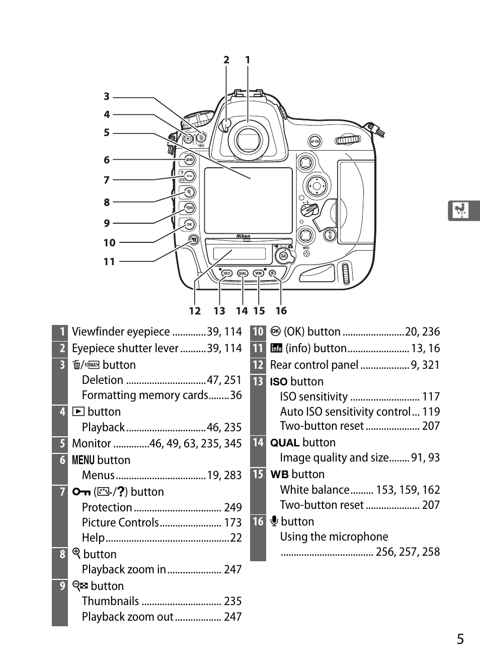 Nikon D4 User Manual | Page 31 / 484