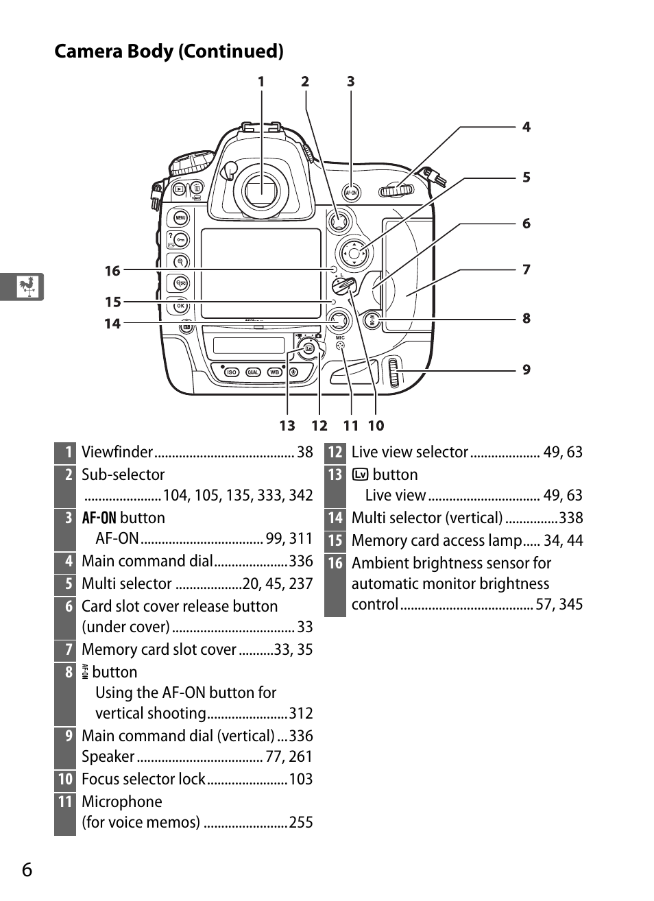 Nikon D4 User Manual | Page 32 / 484