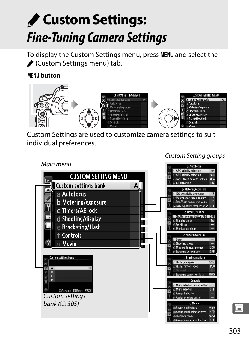 Custom settings: fine-tuning camera settings, A custom settings: fine-tuning camera settings | Nikon D4 User Manual | Page 329 / 484