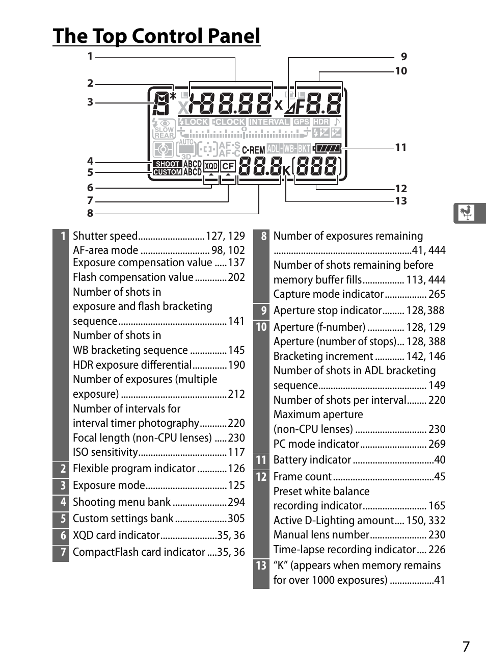 The top control panel | Nikon D4 User Manual | Page 33 / 484