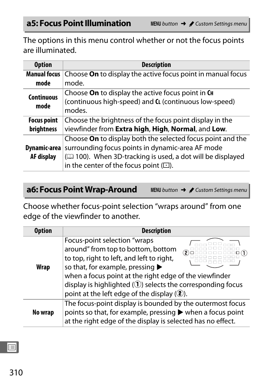 A5: focus point illumination, A6: focus point wrap-around | Nikon D4 User Manual | Page 336 / 484