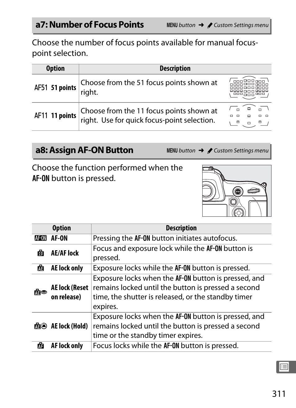 A7: number of focus points, A8: assign af-on button, A7: number of focus points a8: assign af-on button | Nikon D4 User Manual | Page 337 / 484